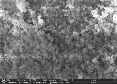 อลูมินาความบริสุทธิ์สูงพิเศษ